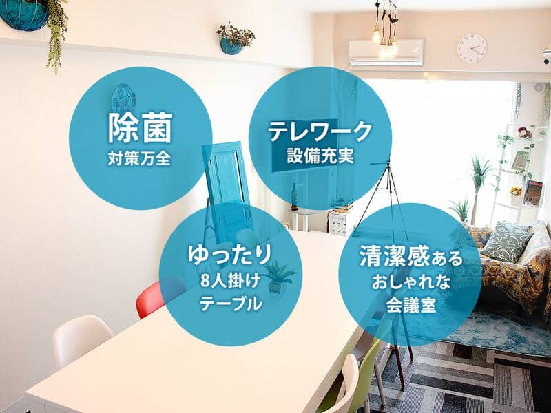 Fun2 Room Takadanobaba  写真3
