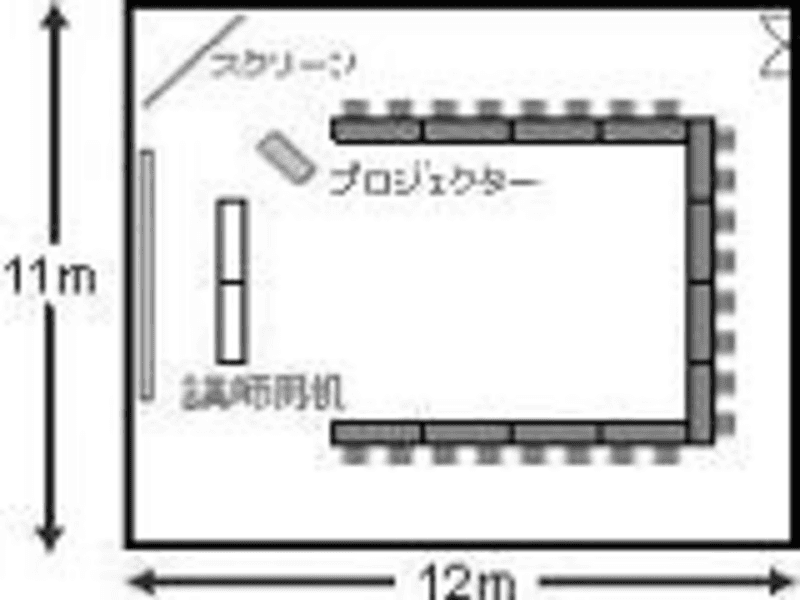 AOTS関西研修センター 大教室 2 写真3