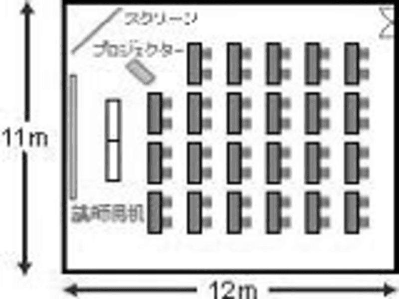 AOTS関西研修センター 大教室 4 写真4