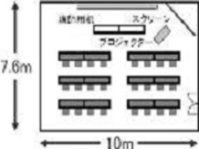 AOTS関西研修センター 中教室 6 写真4