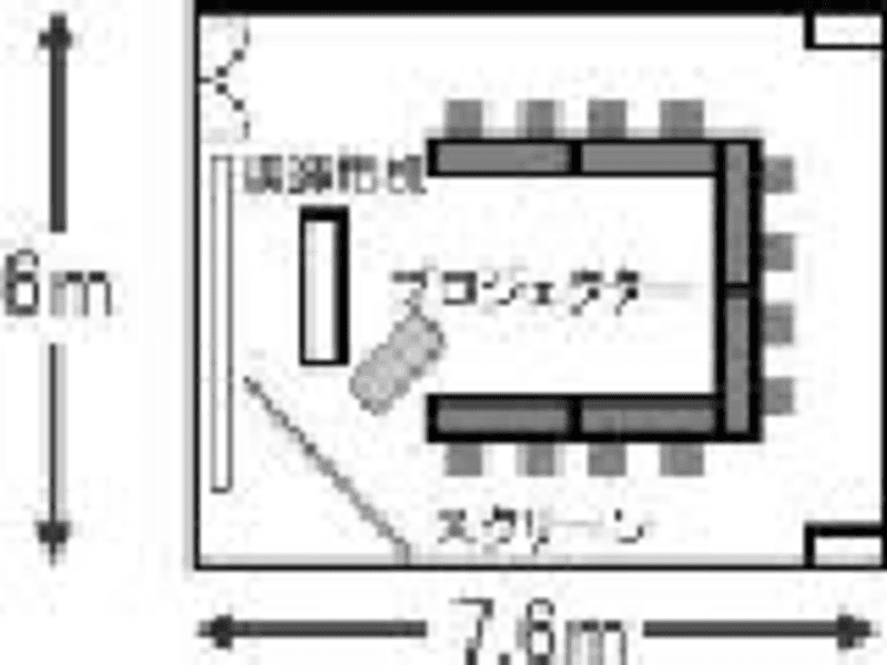 AOTS関西研修センター 小教室 12 写真3
