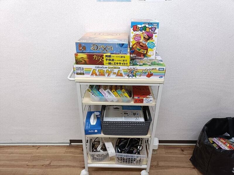 #スカイGoburin 写真3