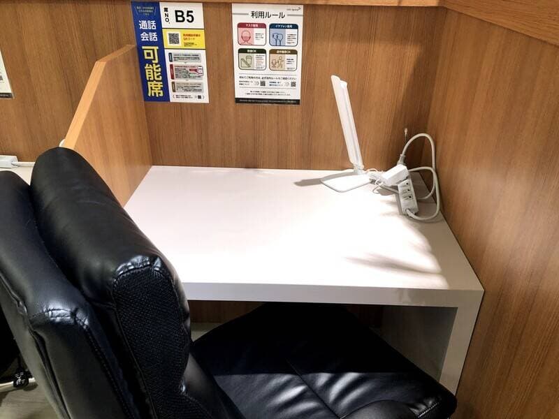 Coin Space 錦糸町マルイ店 写真3