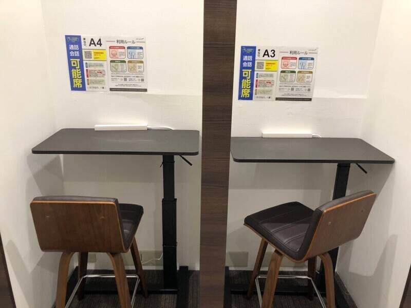 Coin Space 吉祥寺パルコ店 写真2