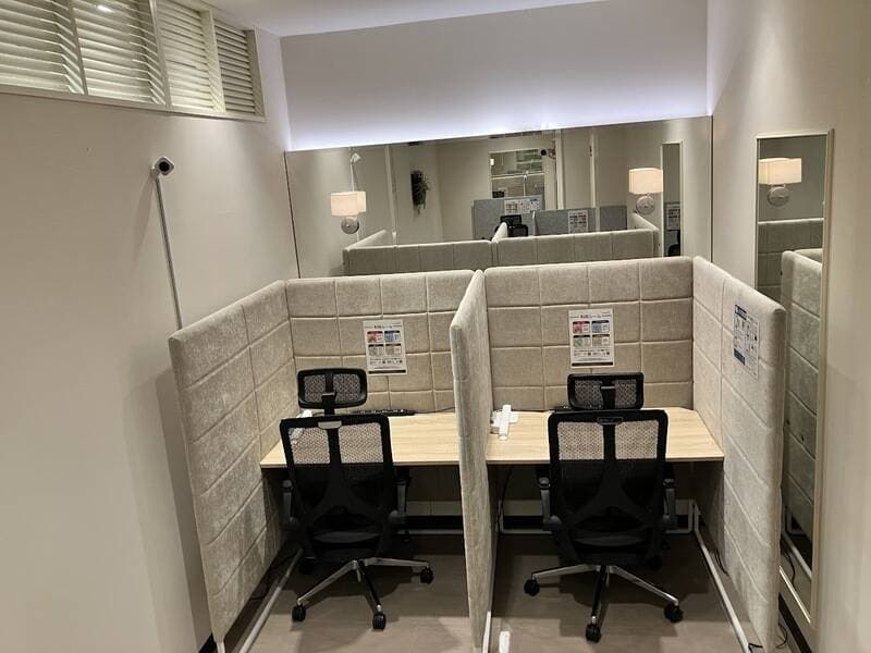 Coin Space コピス吉祥寺店 写真3