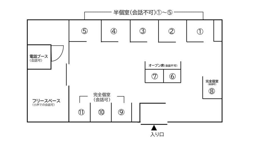STATION DESK 東京丸の内
