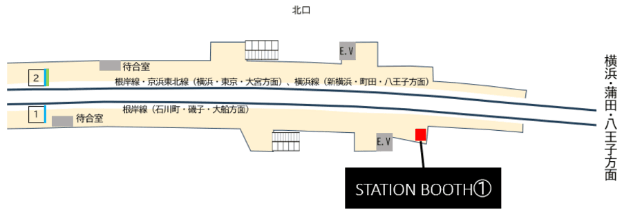 関内駅1番線ホーム上