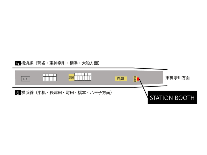 新横浜駅5・6番ホーム
